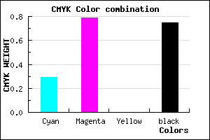 #2D0D3F color CMYK mixer