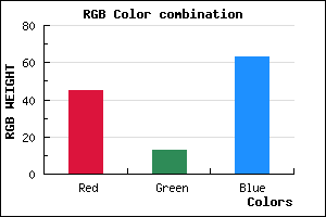 rgb background color #2D0D3F mixer