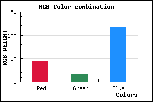 rgb background color #2D0F75 mixer