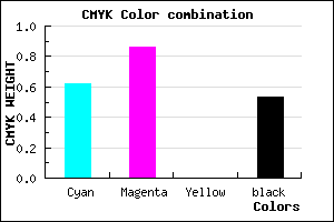 #2D1177 color CMYK mixer