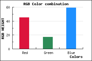 rgb background color #2D113B mixer