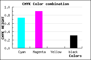 #2D12AF color CMYK mixer