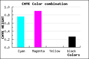 #2D12BD color CMYK mixer