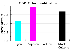 #2D1253 color CMYK mixer