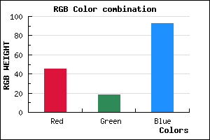 rgb background color #2D125D mixer