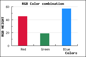 rgb background color #2D1339 mixer