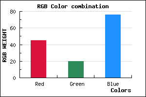 rgb background color #2D144C mixer
