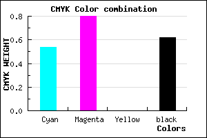 #2D1462 color CMYK mixer