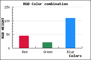 rgb background color #2D156D mixer