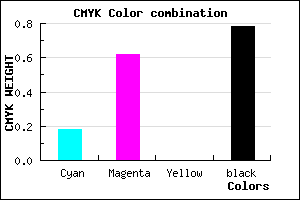 #2D1537 color CMYK mixer