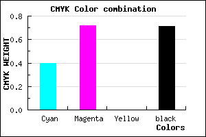 #2D154B color CMYK mixer