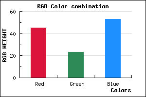 rgb background color #2D1735 mixer