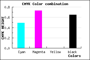 #2D1858 color CMYK mixer