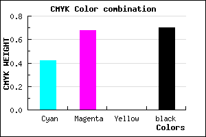 #2D194D color CMYK mixer