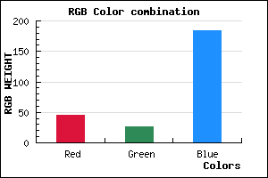rgb background color #2D1AB8 mixer