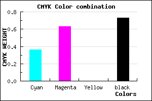 #2D1A46 color CMYK mixer