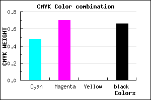 #2D1A56 color CMYK mixer