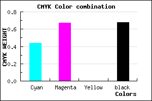 #2D1B51 color CMYK mixer