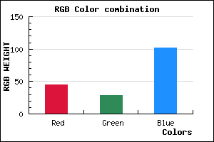 rgb background color #2D1D66 mixer
