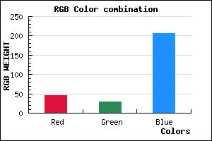 rgb background color #2D1DCE mixer