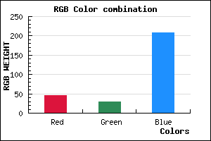 rgb background color #2D1DD0 mixer