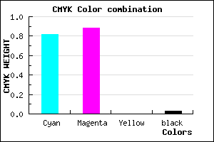 #2D1DF7 color CMYK mixer
