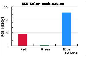 rgb background color #2D037F mixer
