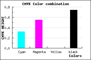 #2D1E42 color CMYK mixer
