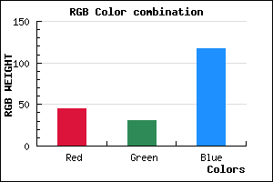 rgb background color #2D1F75 mixer