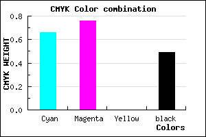 #2D1F83 color CMYK mixer