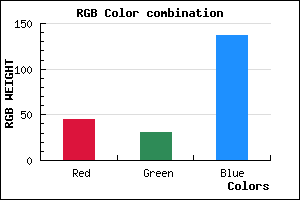 rgb background color #2D1F89 mixer
