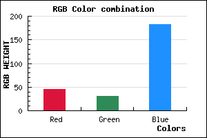 rgb background color #2D1FB7 mixer