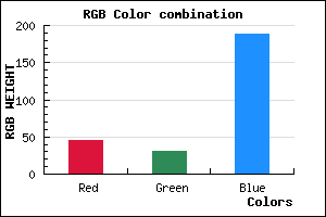 rgb background color #2D1FBD mixer