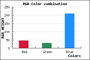 rgb background color #2D1FD1 mixer
