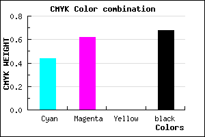 #2D1F51 color CMYK mixer
