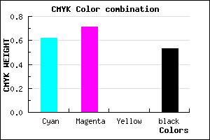 #2D2377 color CMYK mixer