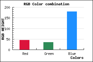 rgb background color #2D23B3 mixer