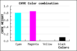 #2D23E5 color CMYK mixer