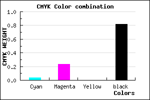 #2D242F color CMYK mixer