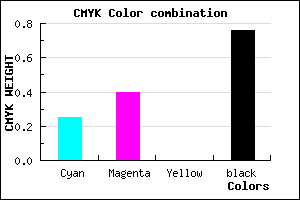 #2D243C color CMYK mixer