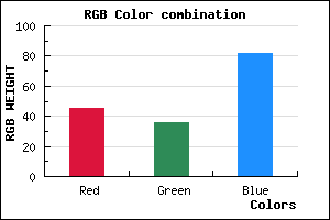 rgb background color #2D2452 mixer