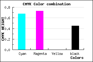 #2D268C color CMYK mixer