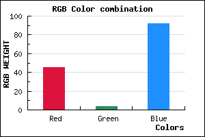 rgb background color #2D045C mixer