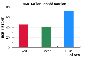 rgb background color #2D2848 mixer