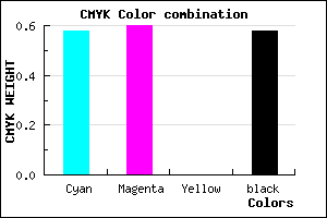 #2D2A6A color CMYK mixer