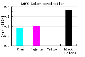 #2D2A46 color CMYK mixer