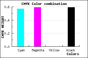 #2D2B69 color CMYK mixer