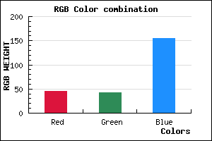 rgb background color #2D2B9B mixer