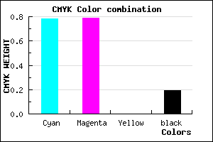 #2D2BCF color CMYK mixer