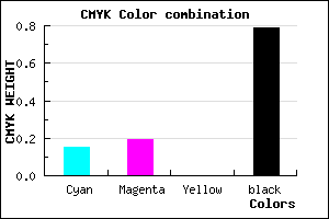 #2D2B35 color CMYK mixer